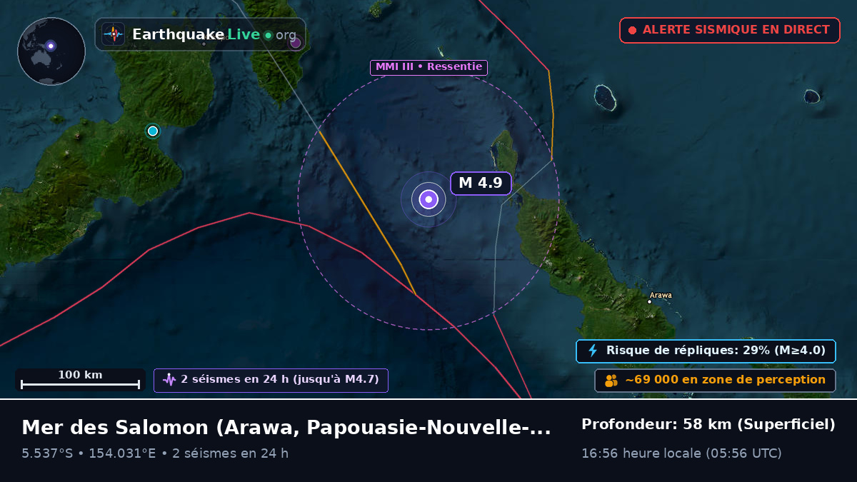 Mer des Salomon (Papouasie-Nouvelle-Guinée)