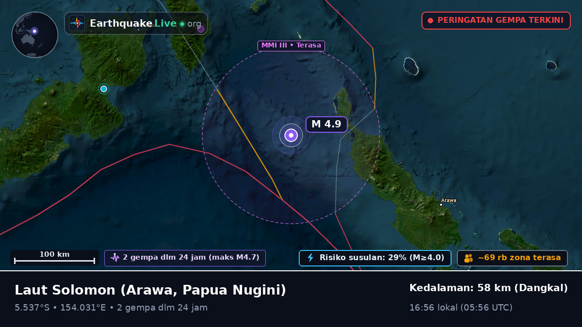 Laut Solomon (Papua Nugini)