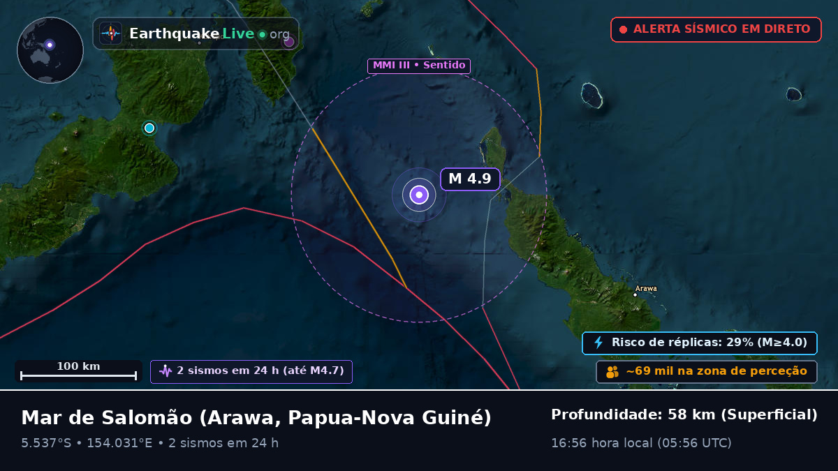 Mar de Salomão (Papua-Nova Guiné)