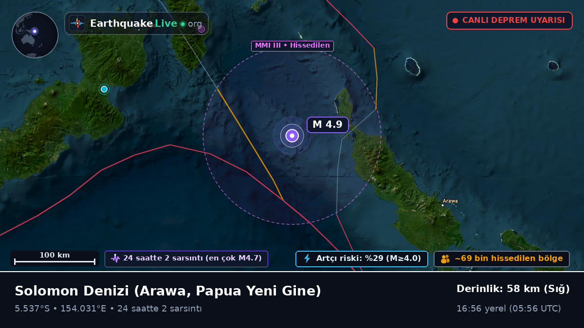 Solomon Denizi (Papua Yeni Gine)