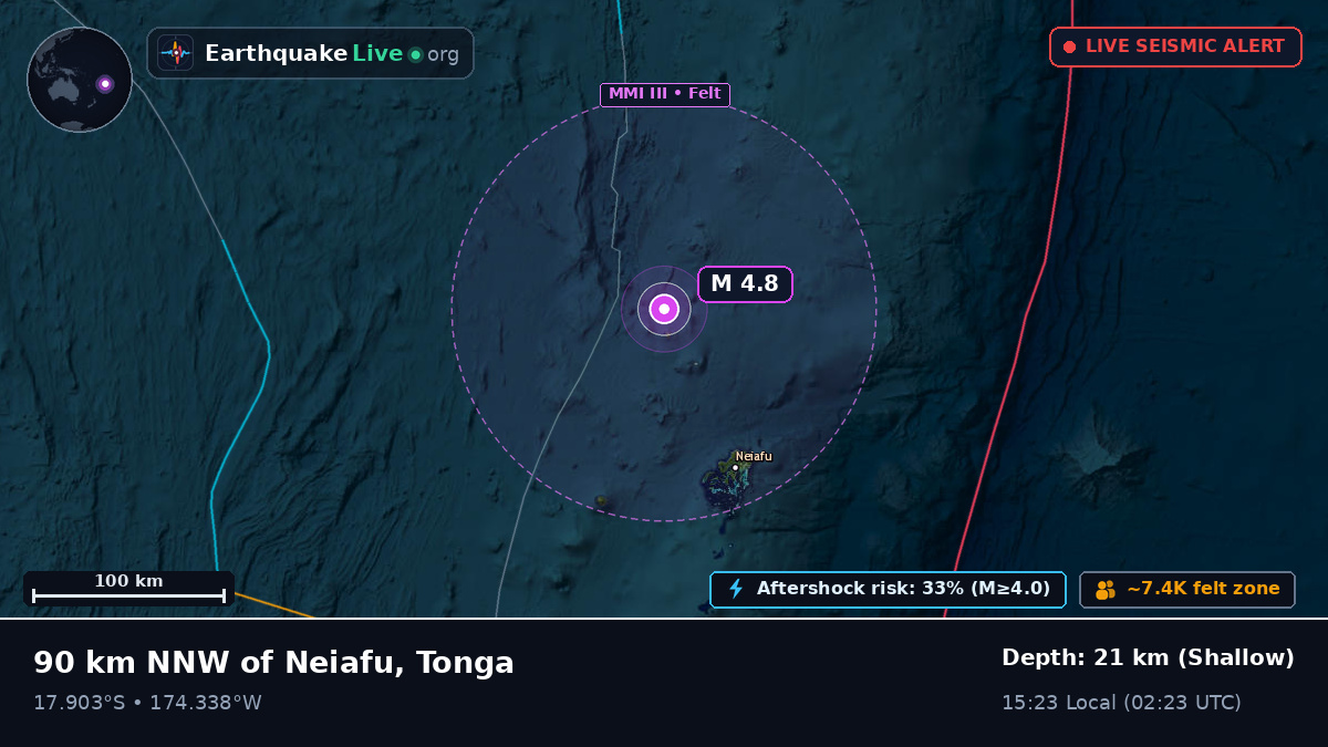 Off the coast of Neiafu, Tonga