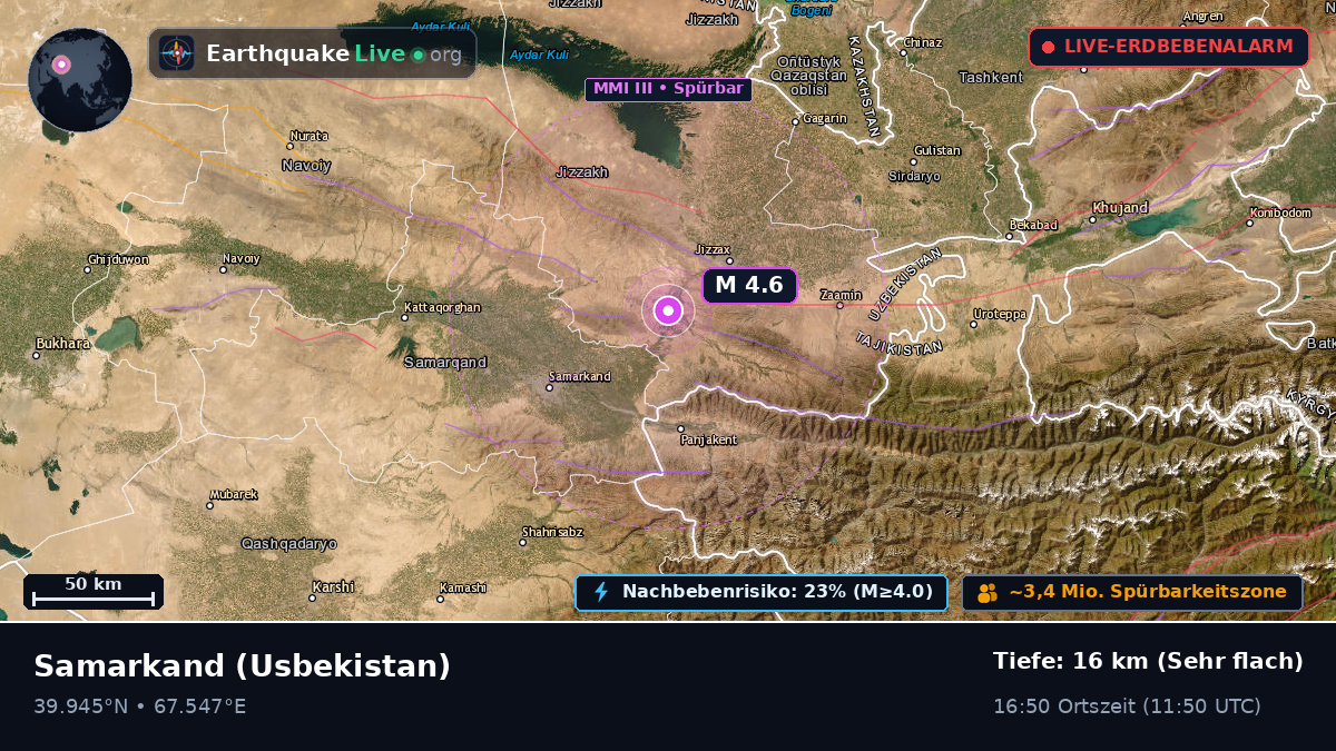 Samarkand, Usbekistan