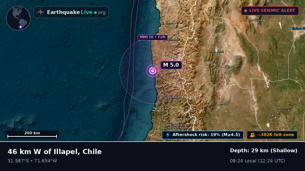 Off the coast of Viña del Mar, Chile