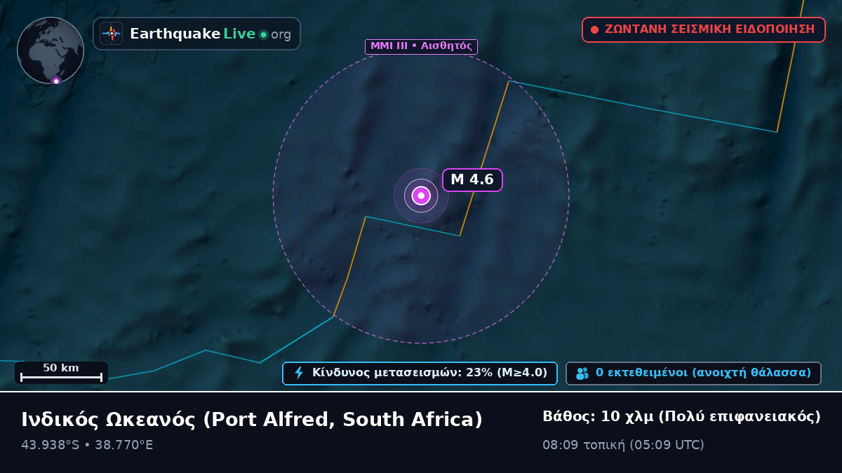 Ινδικός Ωκεανός (South Africa)