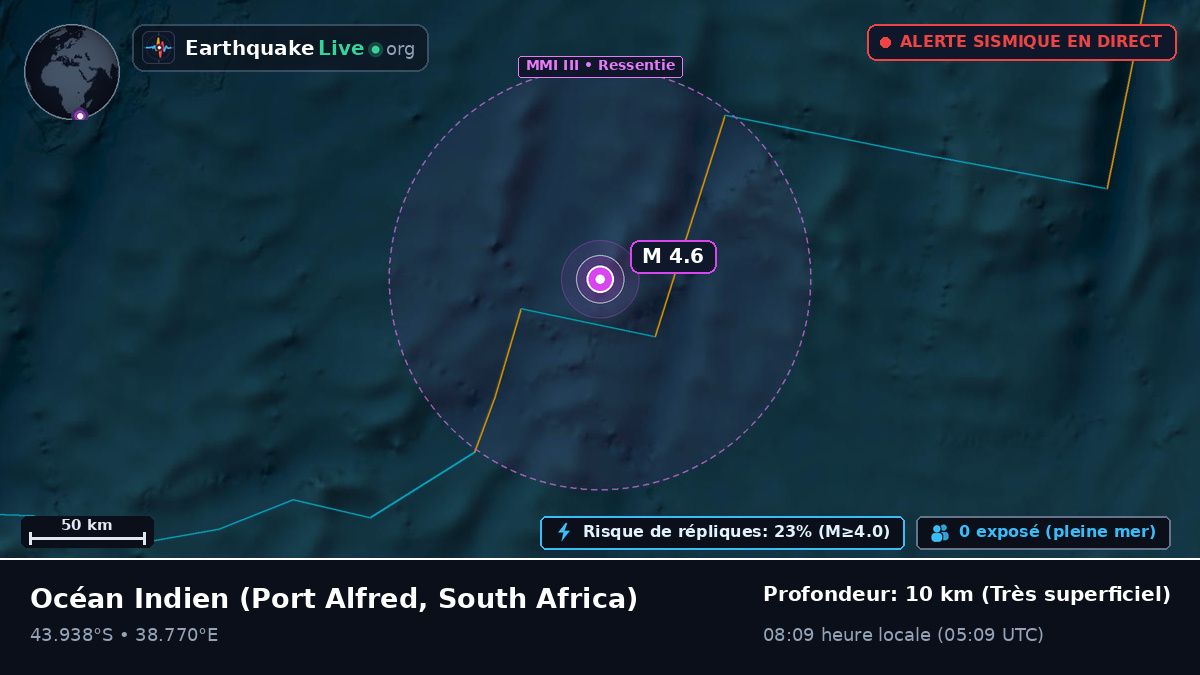 Océan Indien (South Africa)