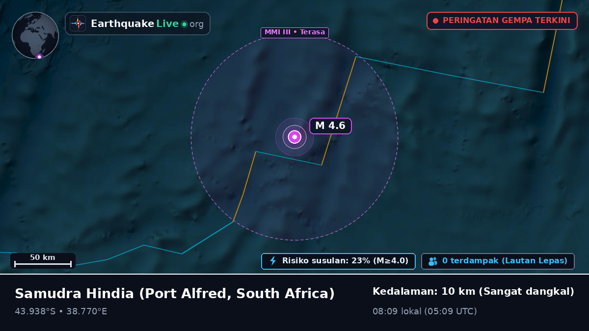 Samudra Hindia (South Africa)