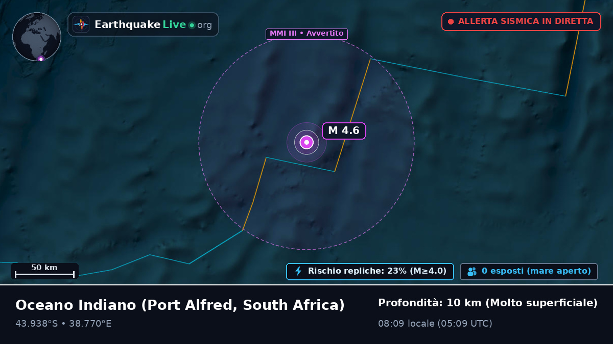 Oceano Indiano (South Africa)