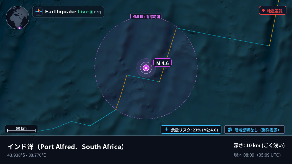 インド洋 (South Africa)