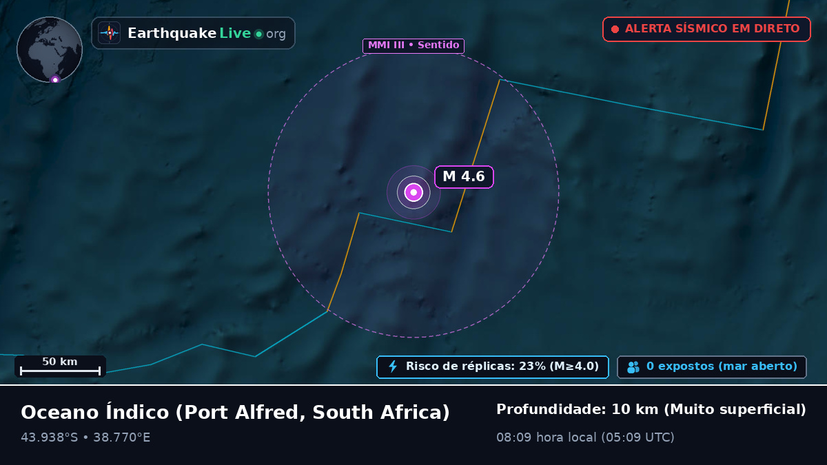 Oceano Índico (South Africa)