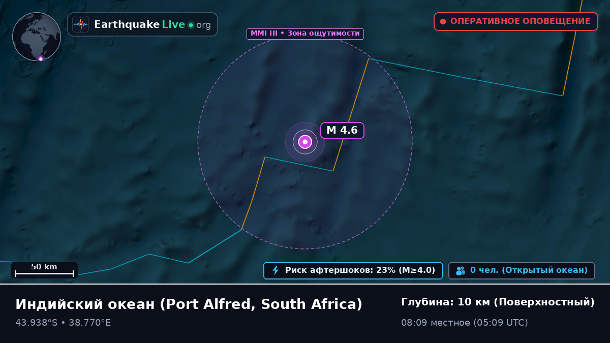 Индийский океан (South Africa)