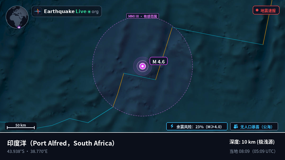 印度洋 (South Africa)