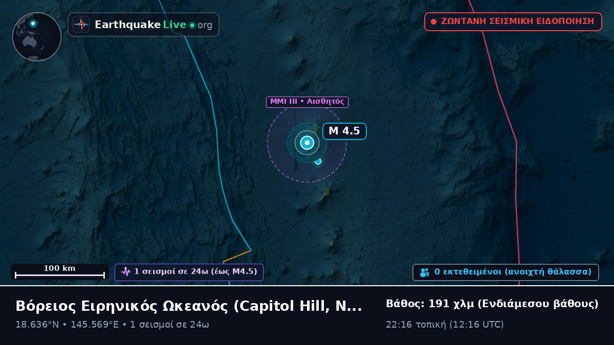 Βόρειος Ειρηνικός Ωκεανός (Northern Mariana Islands)