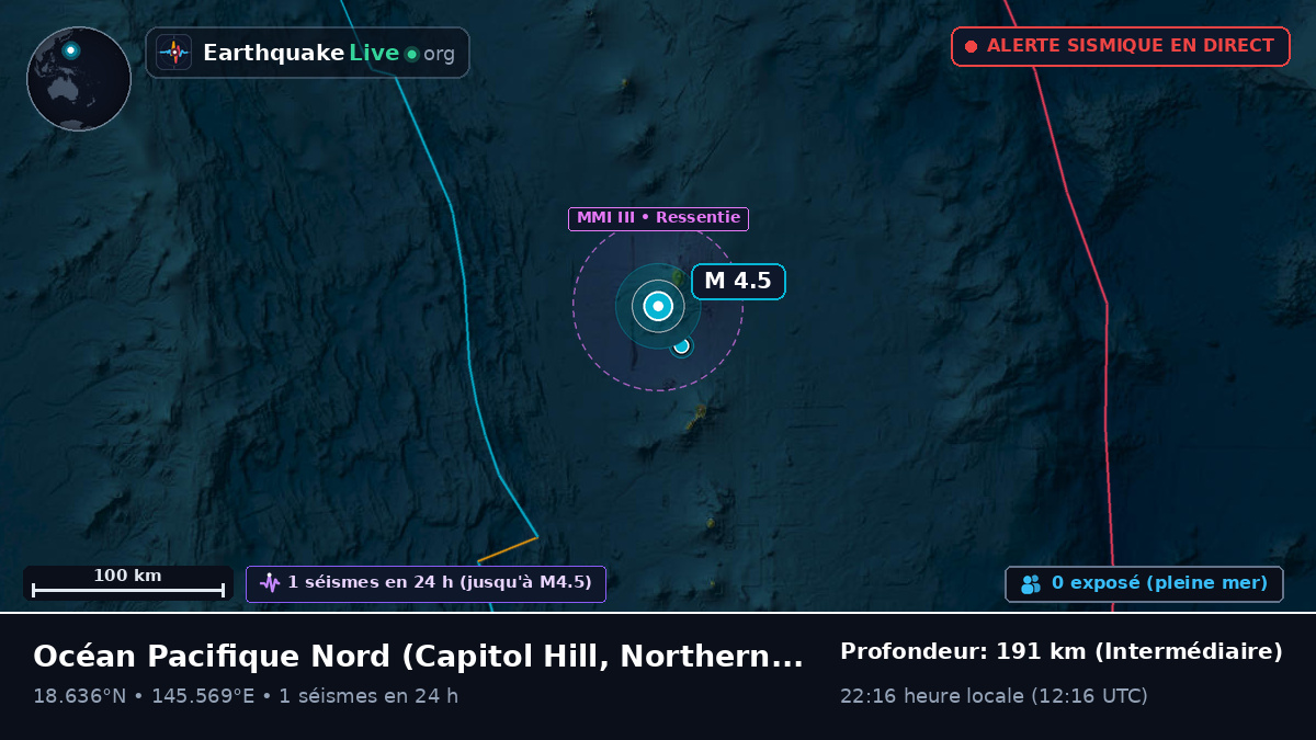 Océan Pacifique Nord (Northern Mariana Islands)