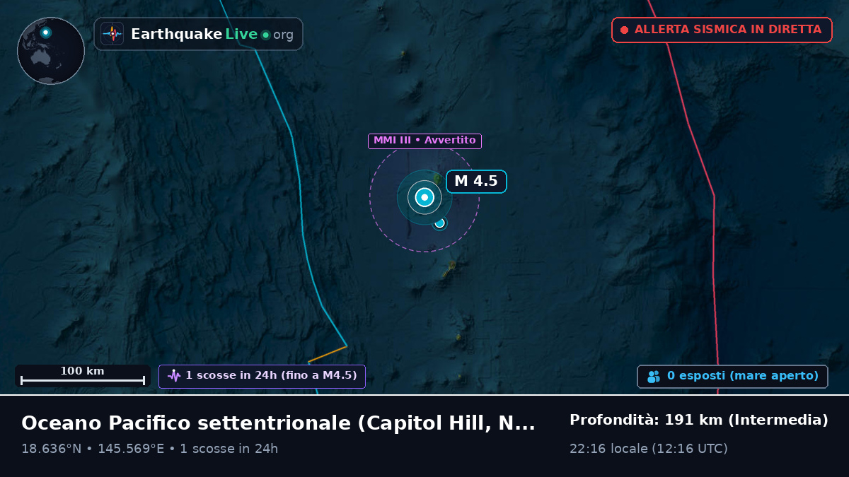 Oceano Pacifico settentrionale (Northern Mariana Islands)