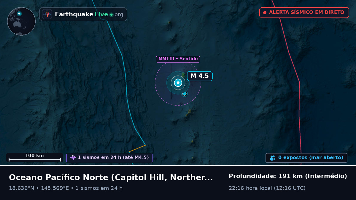 Oceano Pacífico Norte (Northern Mariana Islands)