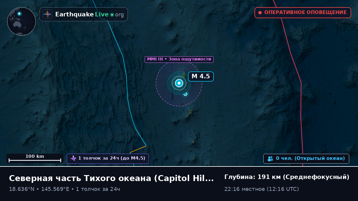 Северная часть Тихого океана (Northern Mariana Islands)