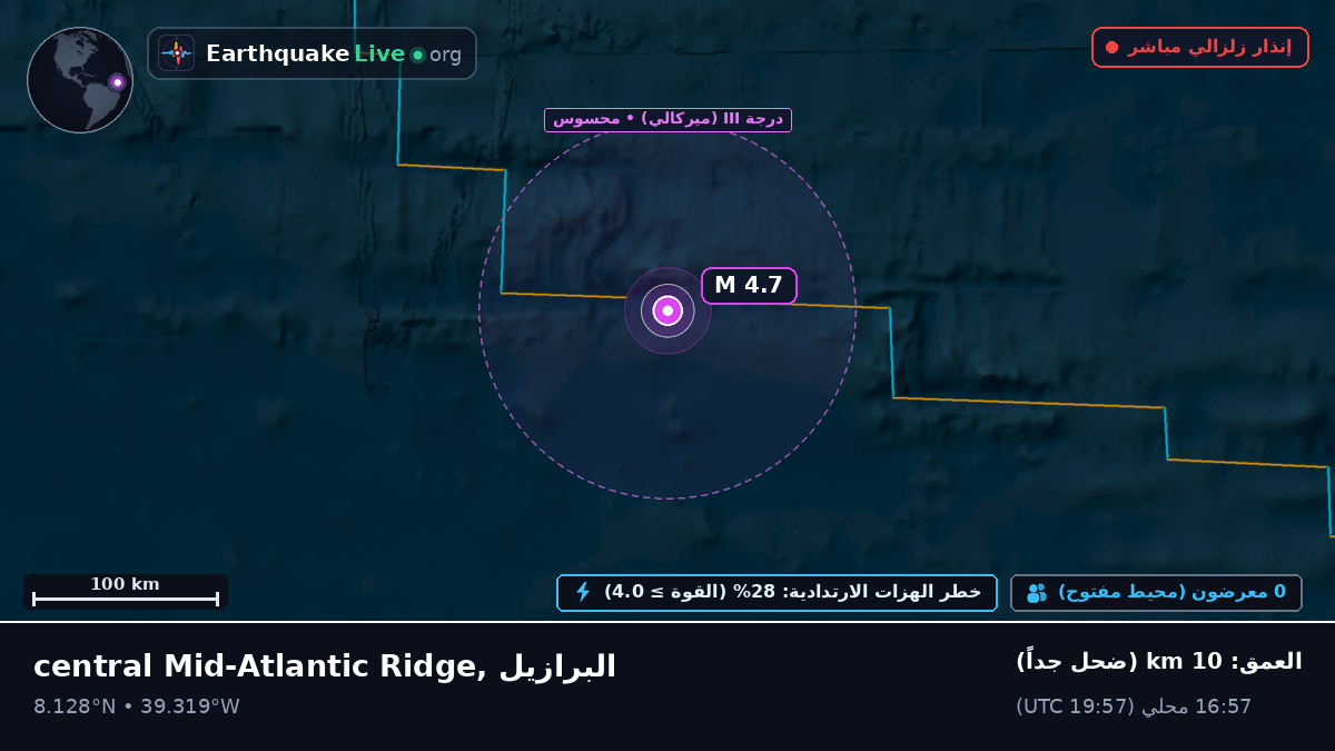 شمال المحيط الأطلسي (البرازيل)