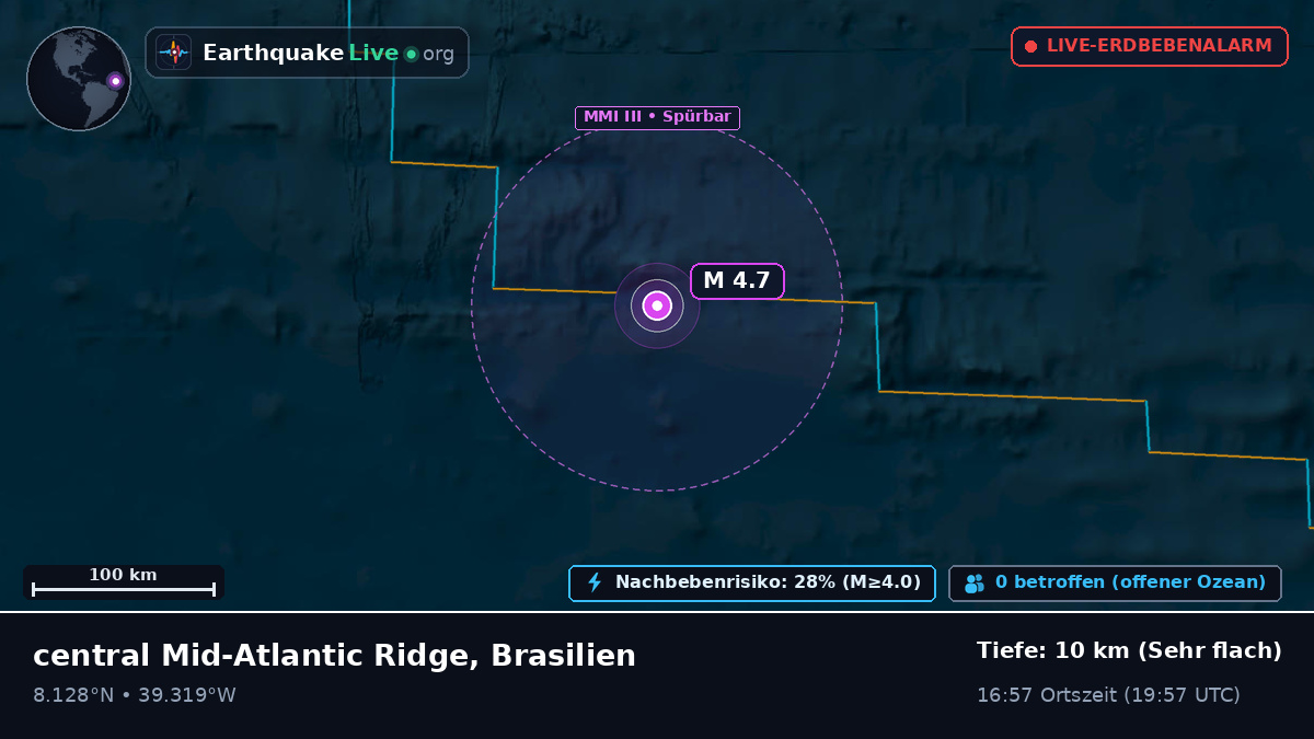 Nordatlantik (Brasilien)