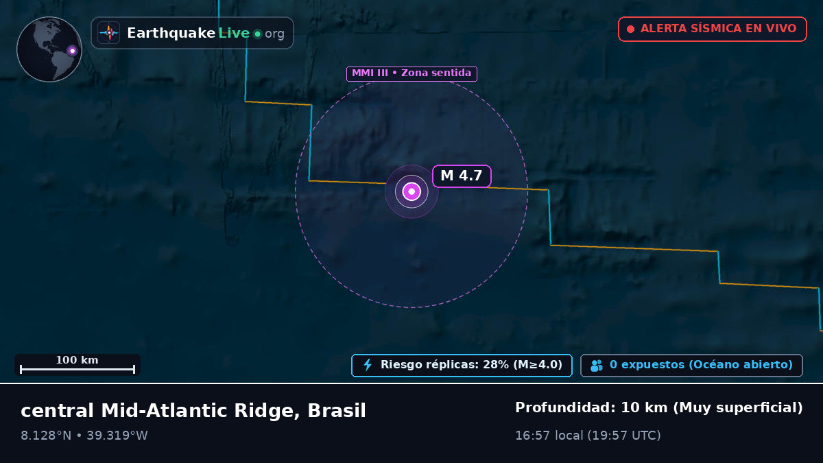 Océano Atlántico Norte (Brasil)