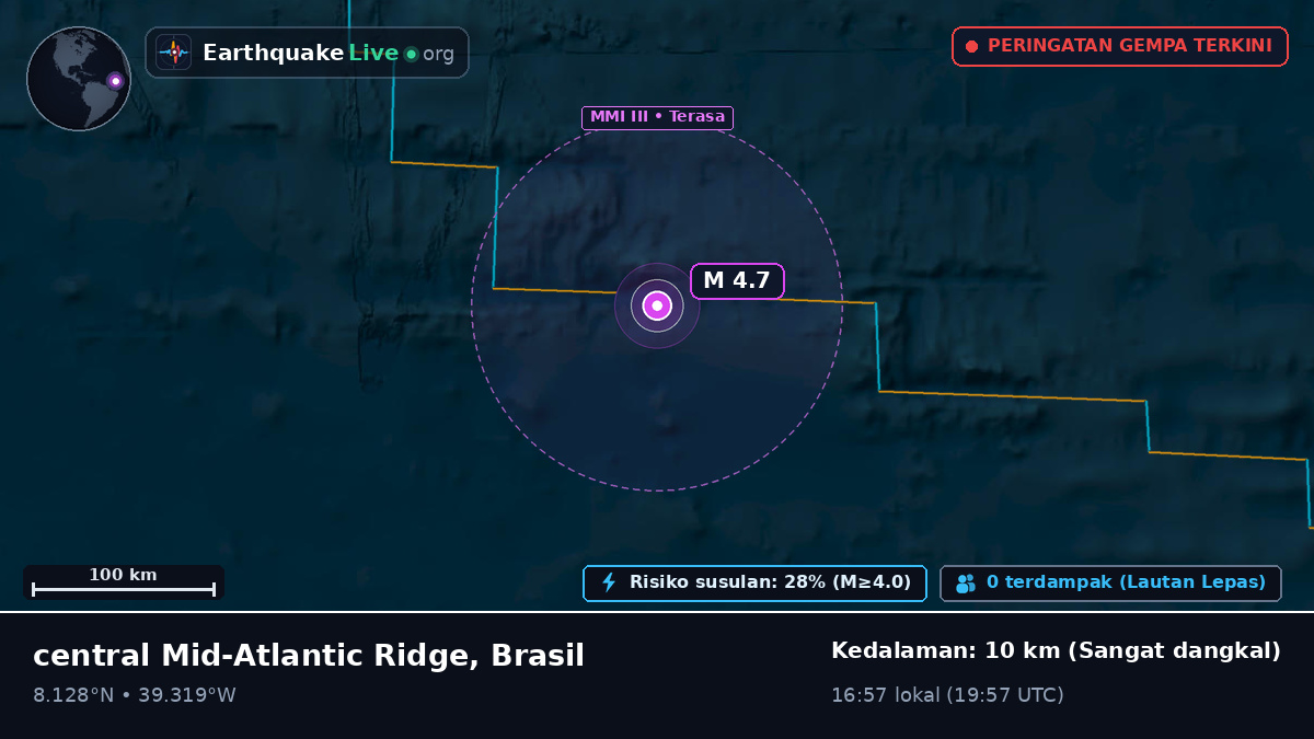 Samudra Atlantik Utara (Brasil)