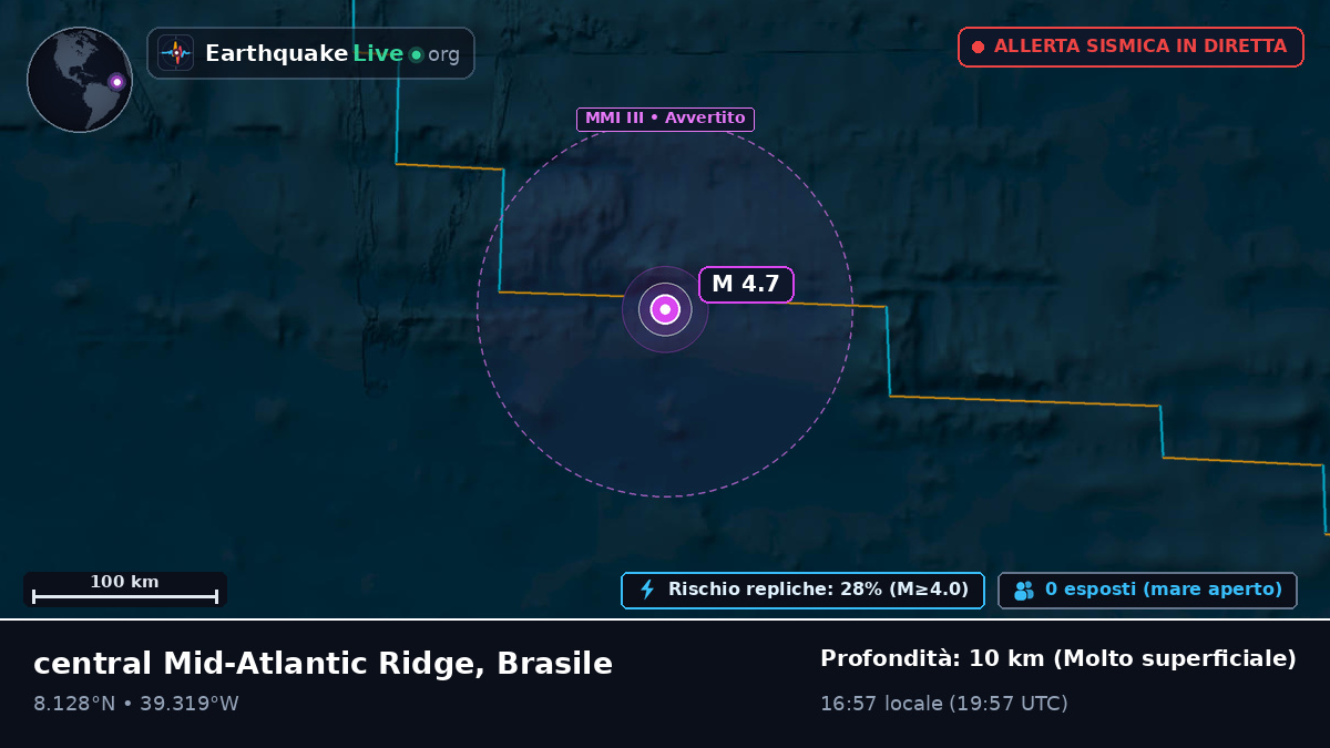 Oceano Atlantico settentrionale (Brasile)