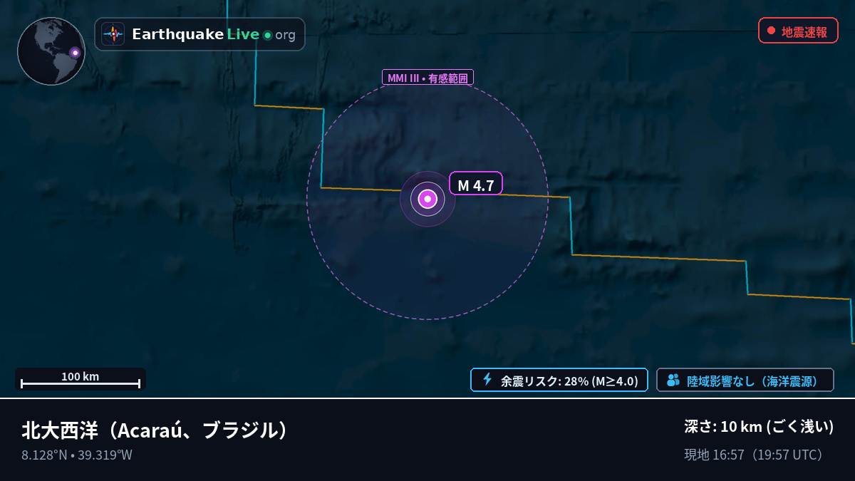 北大西洋 (ブラジル)