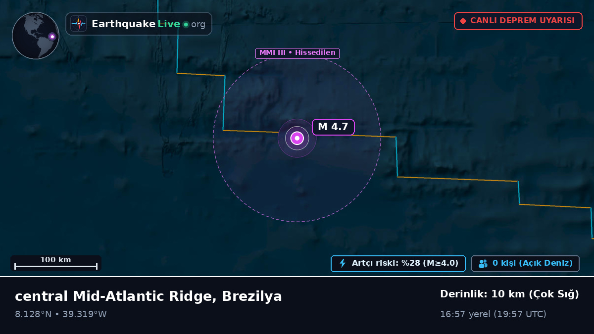 Kuzey Atlantik Okyanusu (Brezilya)