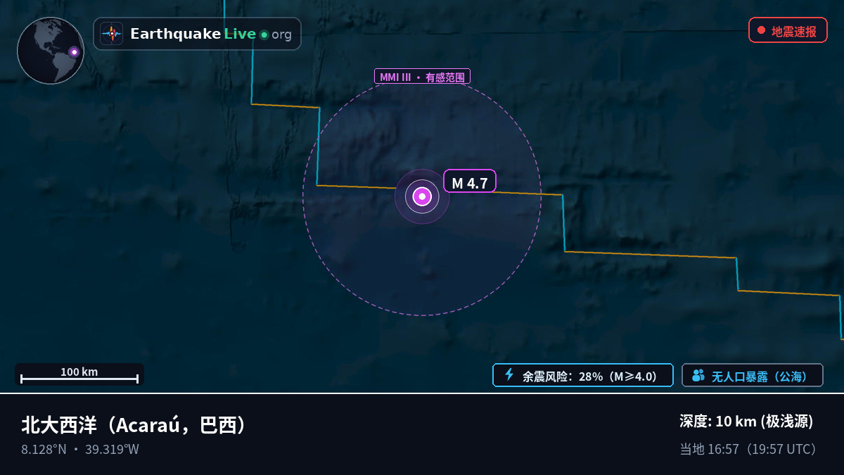 北大西洋 (巴西)