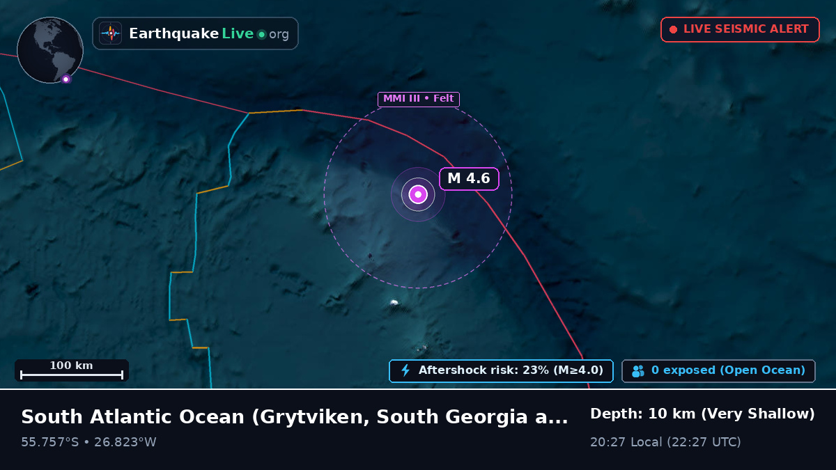 South Atlantic Ocean (South Georgia and the Islands)