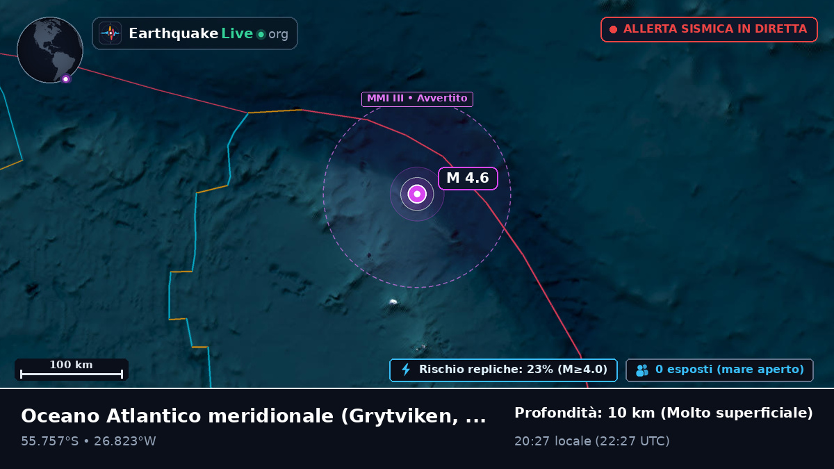 Oceano Atlantico meridionale (South Georgia and the Islands)