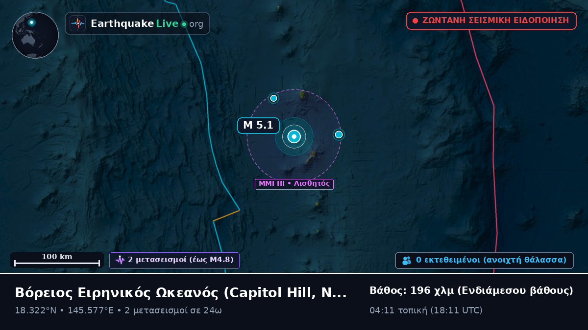 Βόρειος Ειρηνικός Ωκεανός (Northern Mariana Islands)