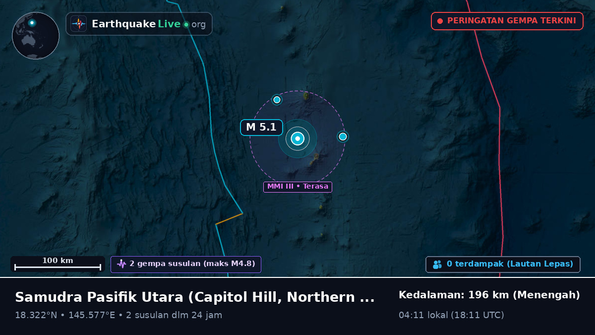 Samudra Pasifik Utara (Northern Mariana Islands)