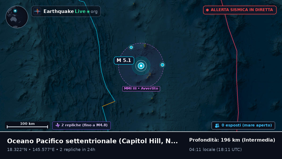 Oceano Pacifico settentrionale (Northern Mariana Islands)