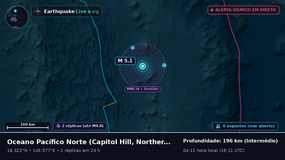 Oceano Pacífico Norte (Northern Mariana Islands)