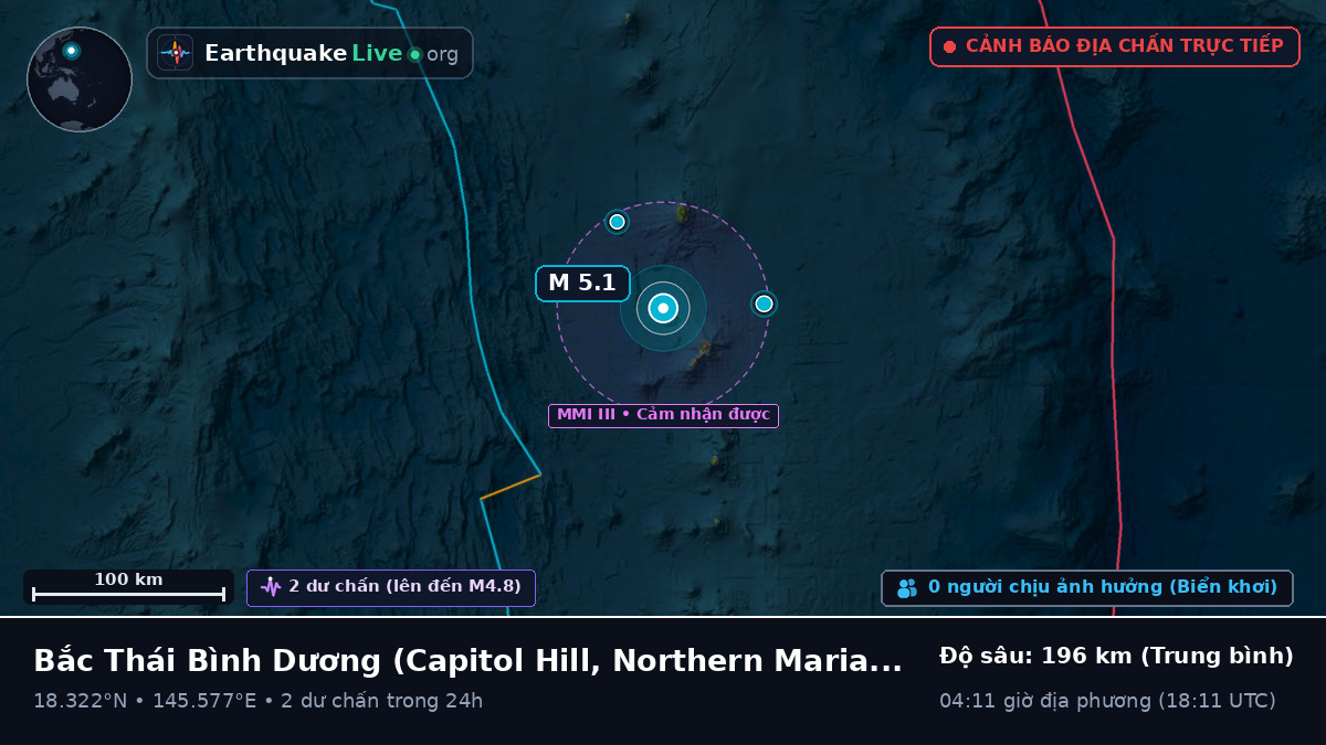 Bắc Thái Bình Dương (Northern Mariana Islands)