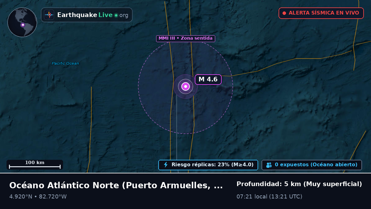Océano Atlántico Norte (Panamá)
