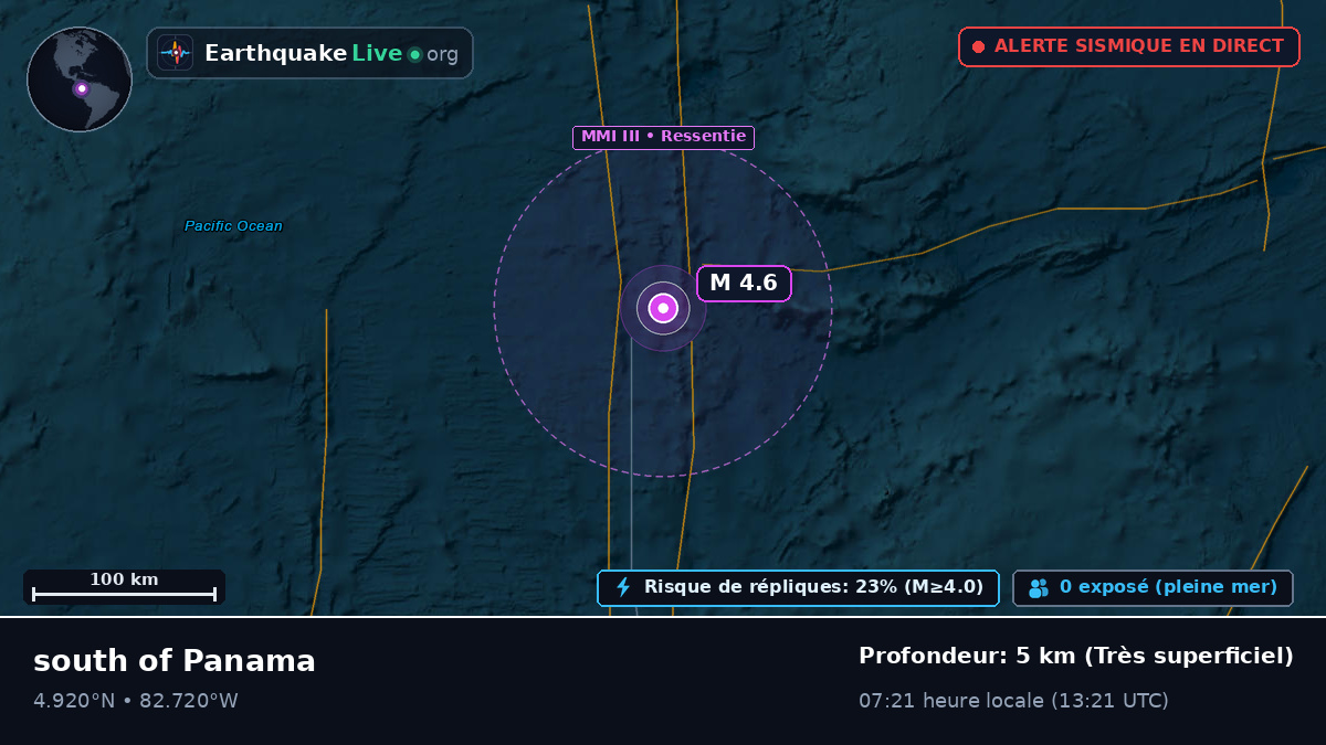 Océan Atlantique Nord (Panama)