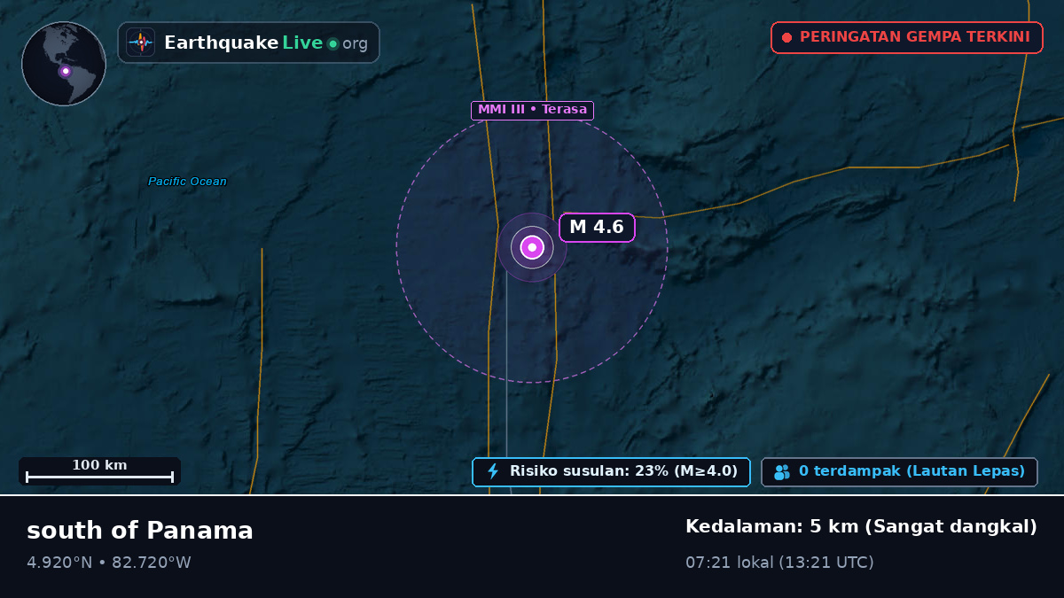 Samudra Atlantik Utara (Panama)