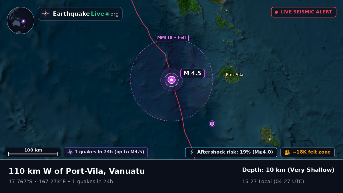 Off the coast of Port Vila, Vanuatu