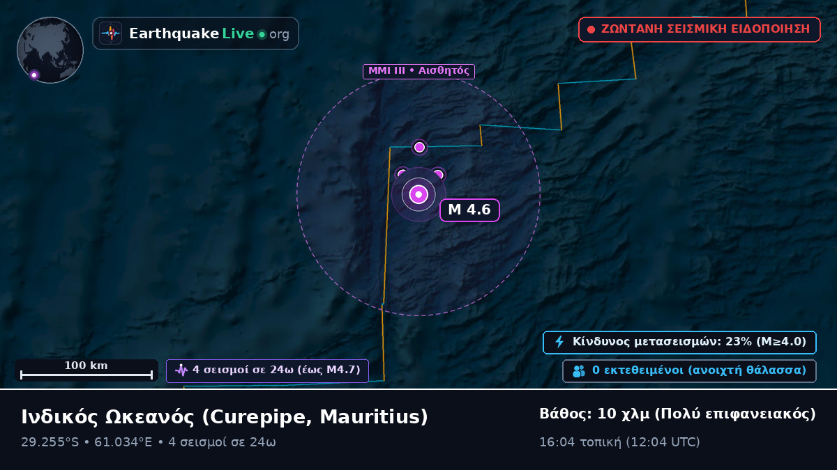 Ινδικός Ωκεανός (Mauritius)