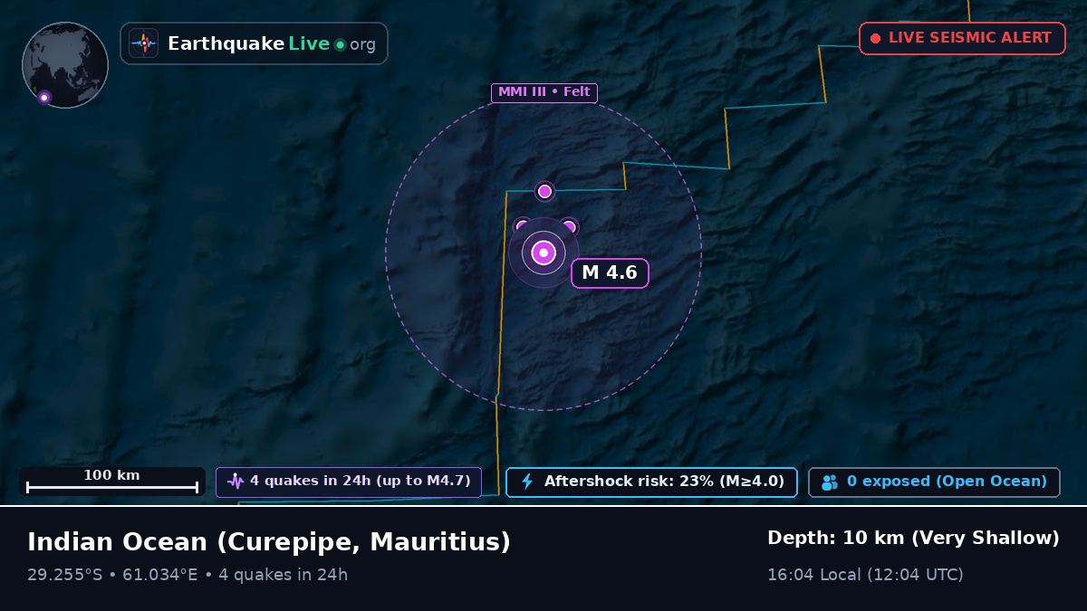 Indian Ocean (Mauritius)