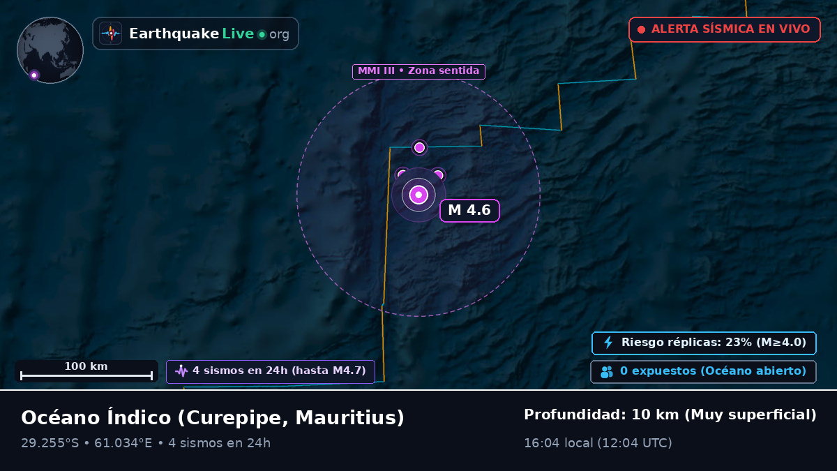 Océano Índico (Mauritius)