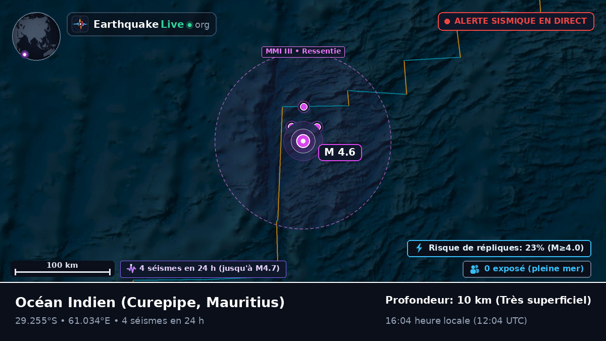 Océan Indien (Mauritius)