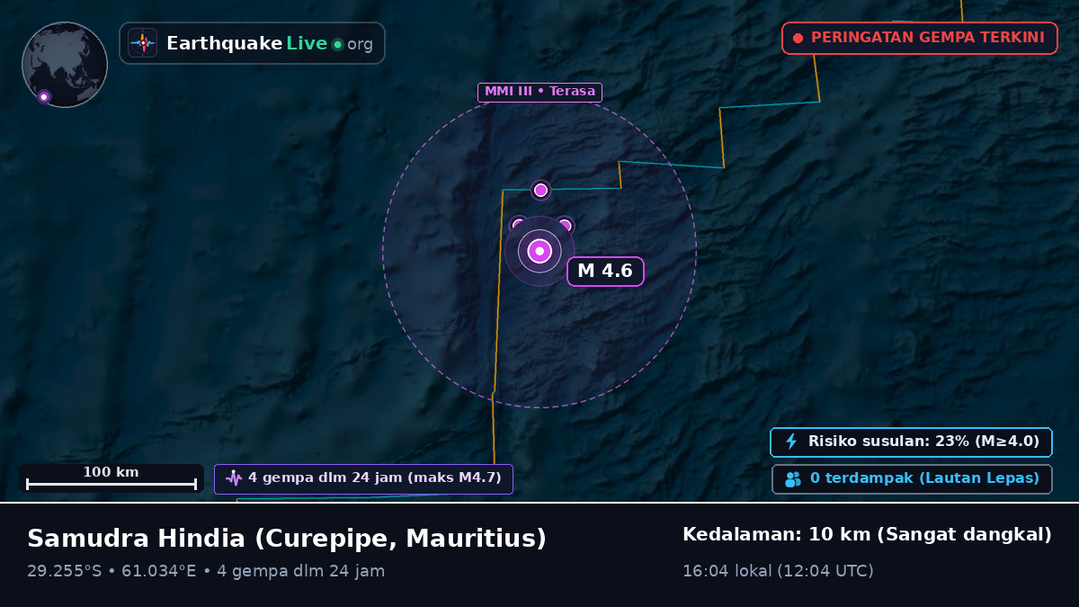 Samudra Hindia (Mauritius)