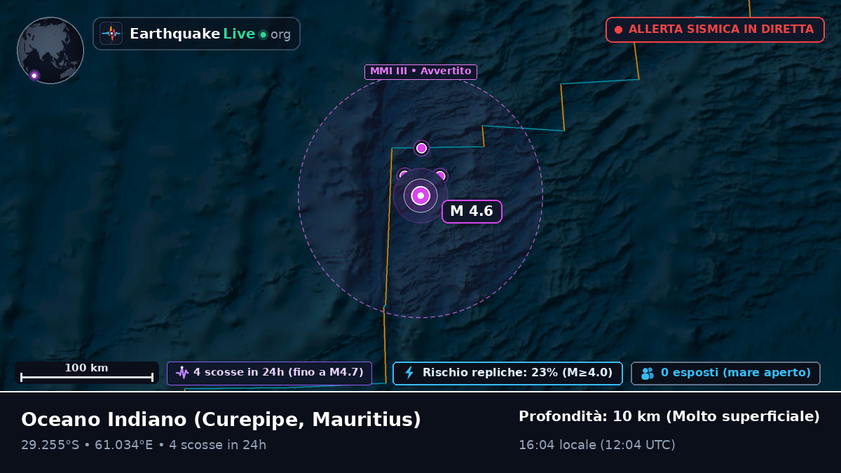 Oceano Indiano (Mauritius)