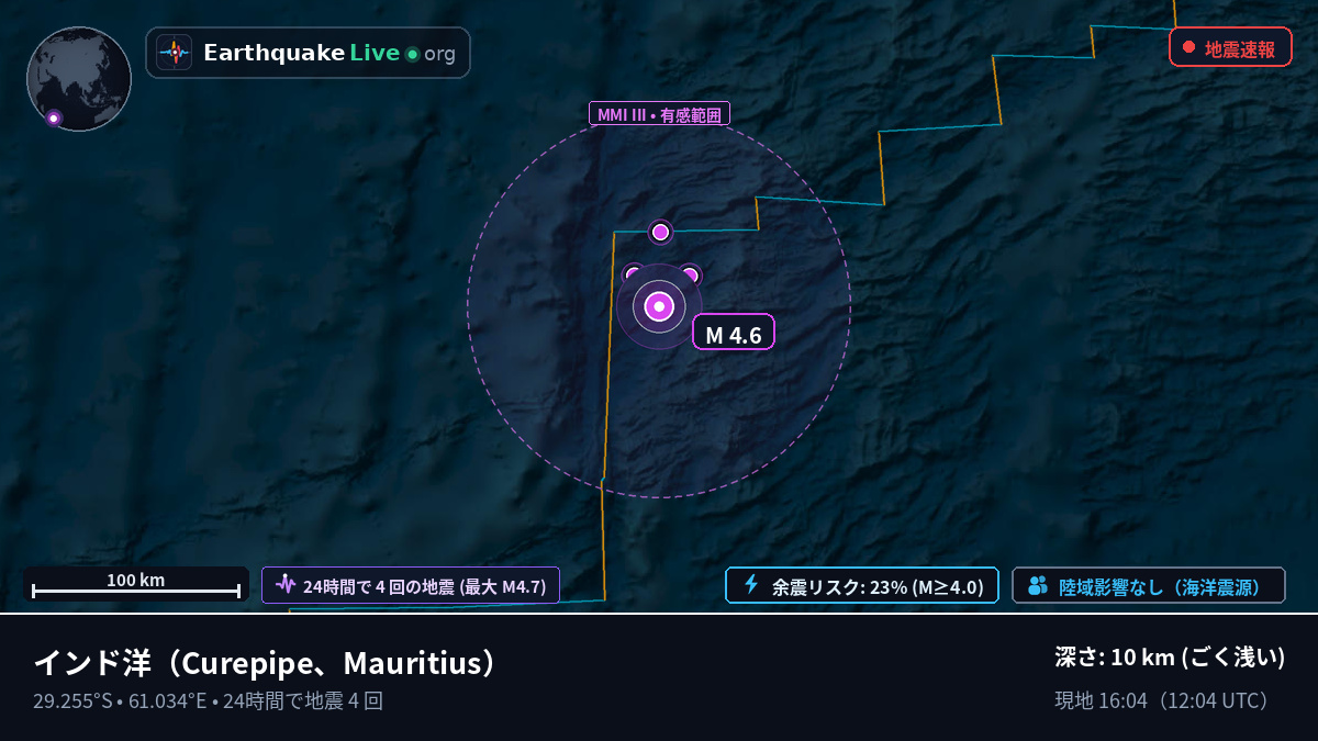 インド洋 (Mauritius)