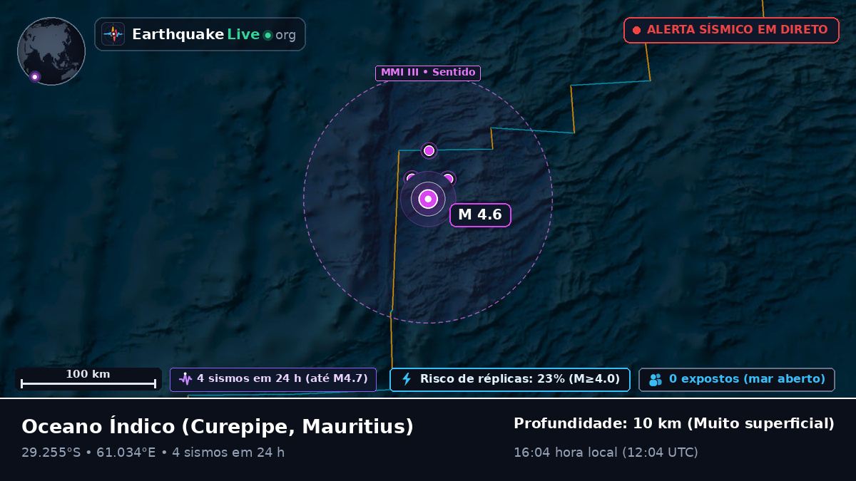 Oceano Índico (Mauritius)