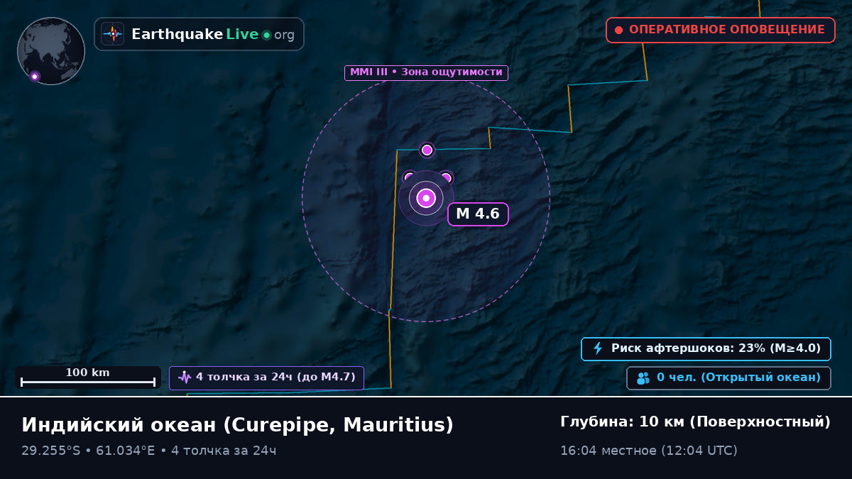 Индийский океан (Mauritius)