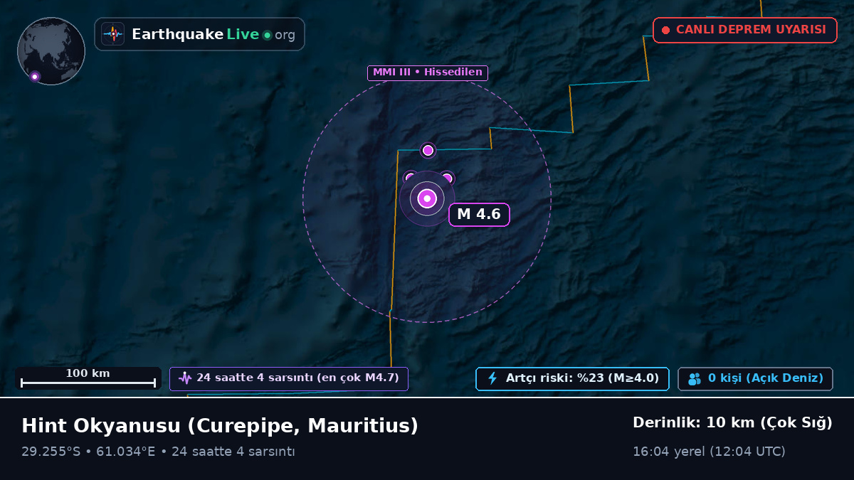 Hint Okyanusu (Mauritius)