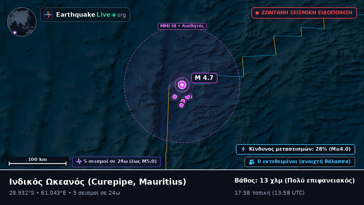 Ινδικός Ωκεανός (Mauritius)